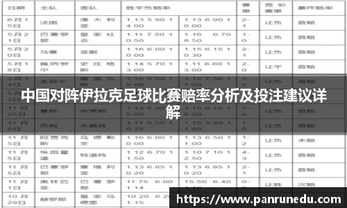 中国对阵伊拉克足球比赛赔率分析及投注建议详解